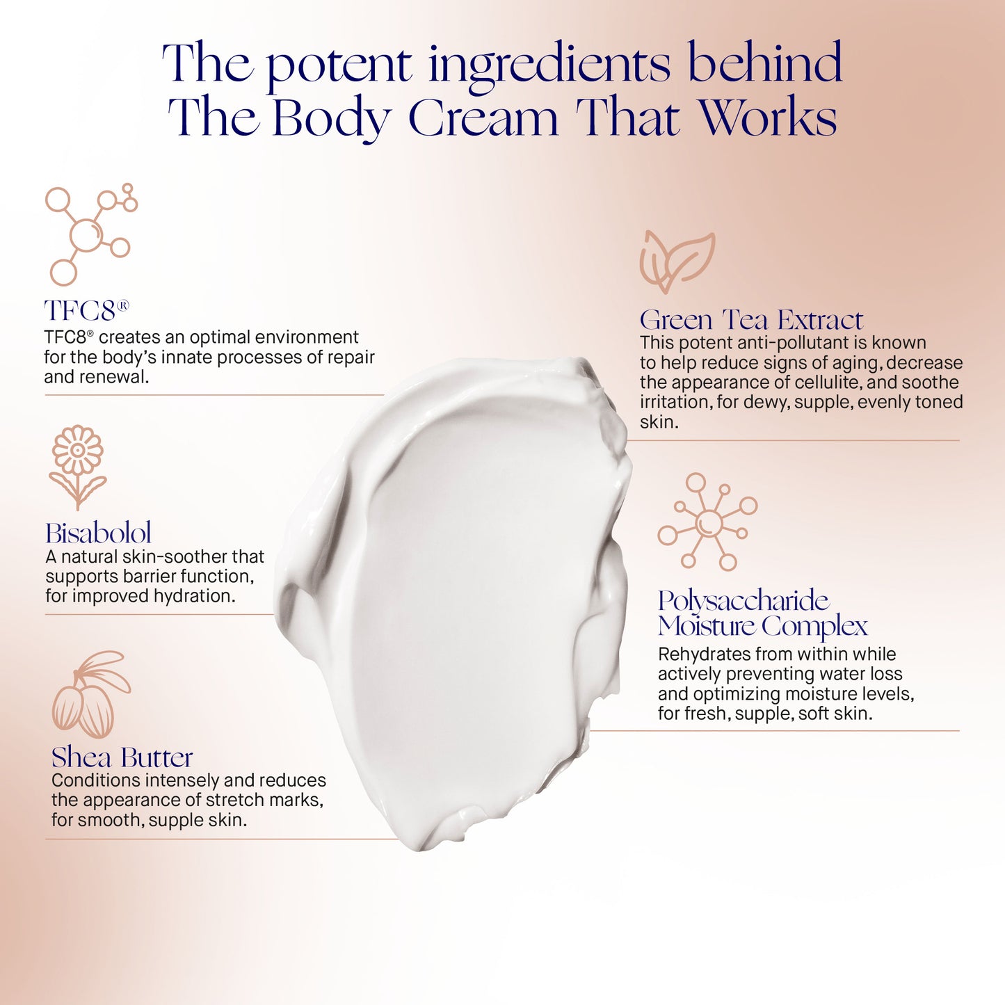 THE BODY CREAM - 200ml