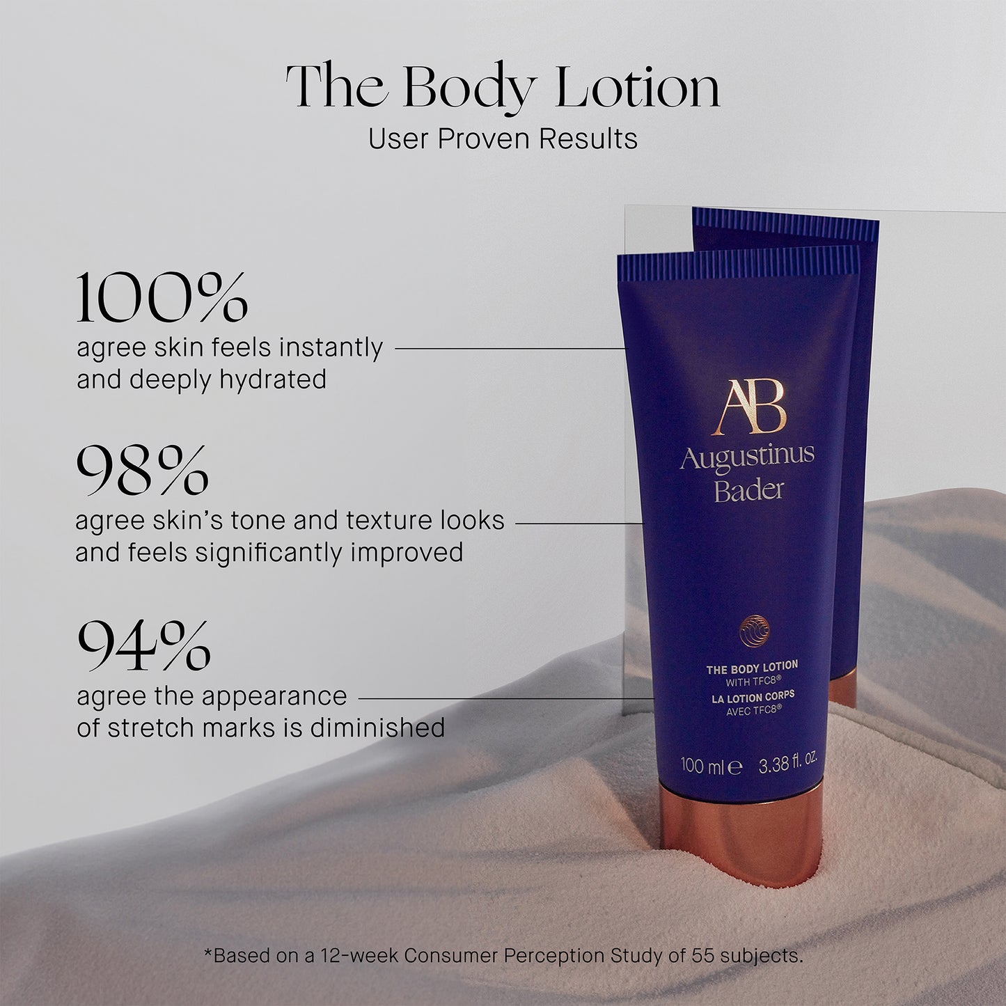 THE BODY LOTION