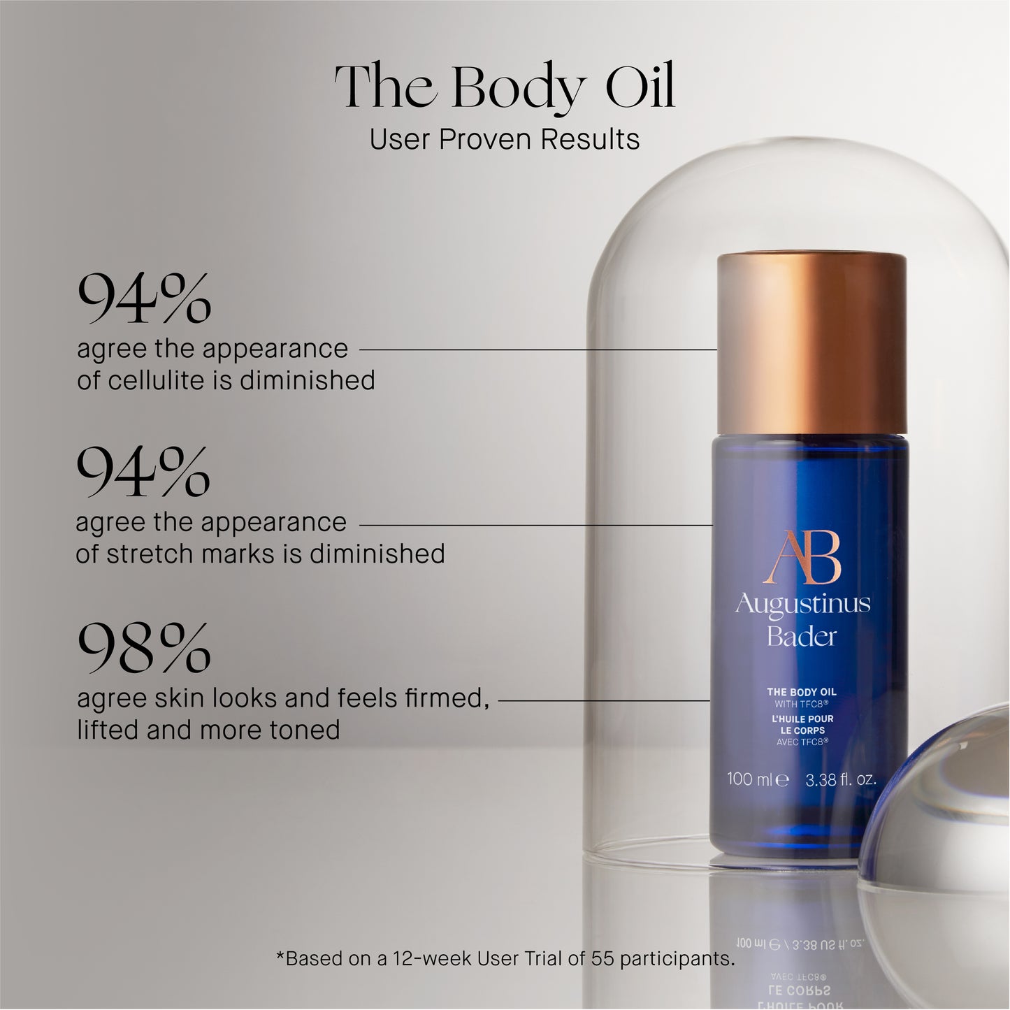 THE BODY OIL - 100ml