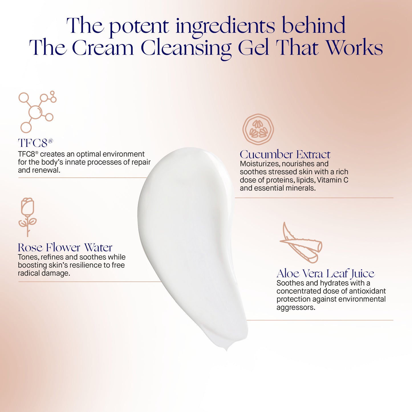 THE CREAM CLEANSING GEL