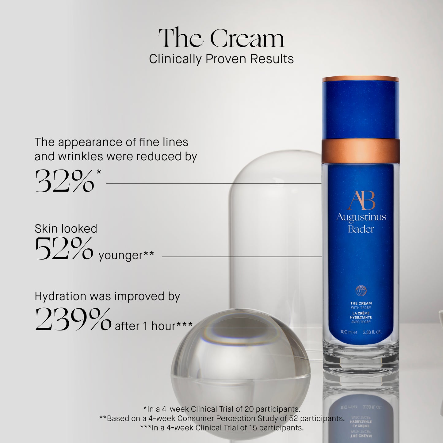 THE CREAM - 30ml