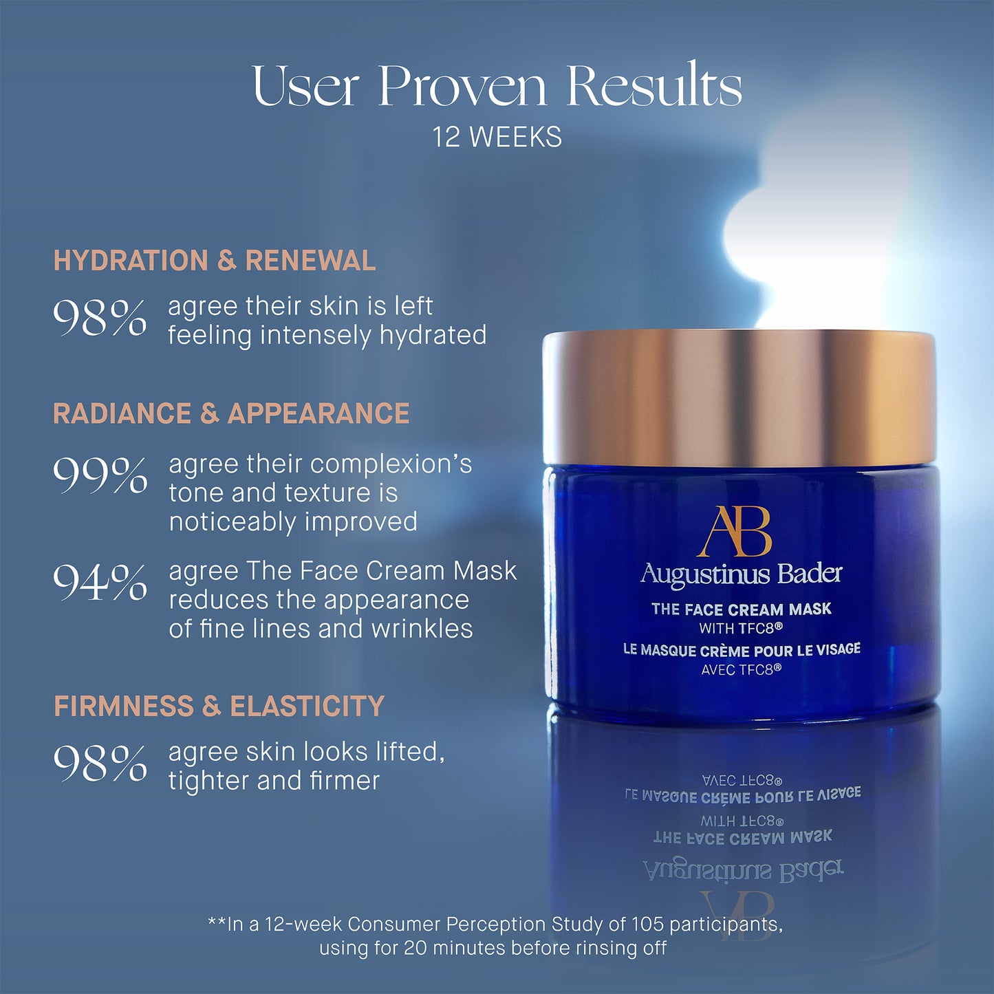THE FACE CREAM MASK