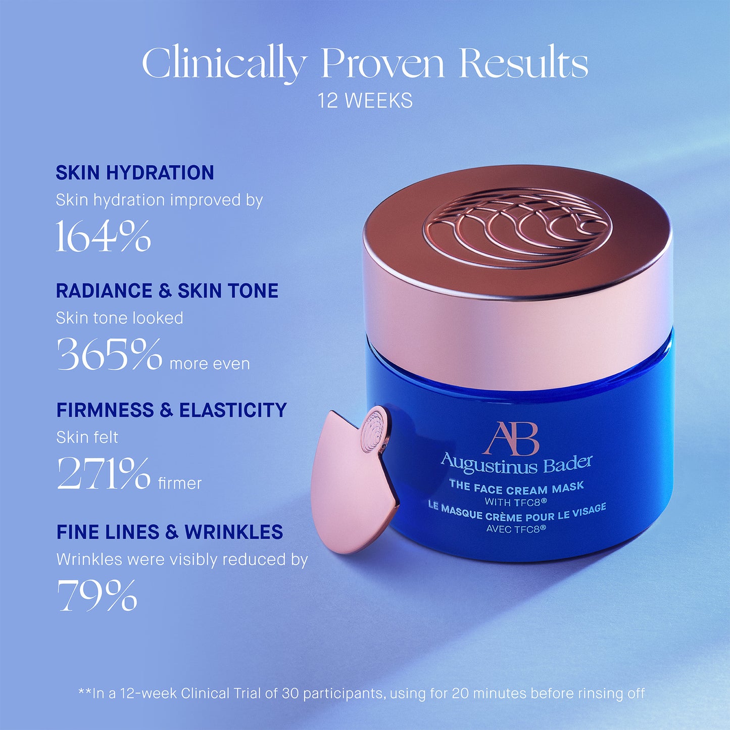THE FACE CREAM MASK