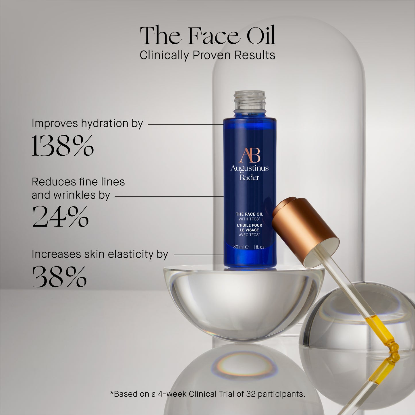 THE FACE OIL - 10ml