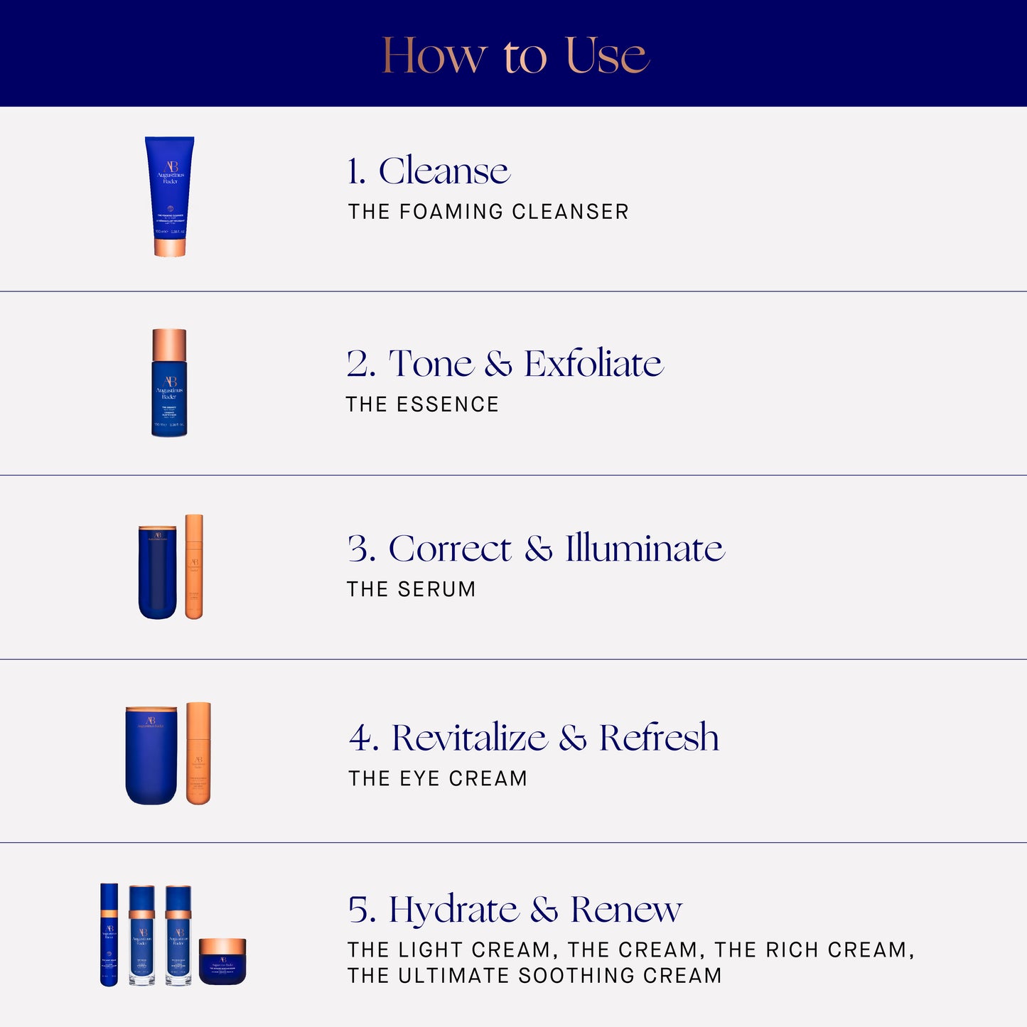 THE FOAMING CLEANSER