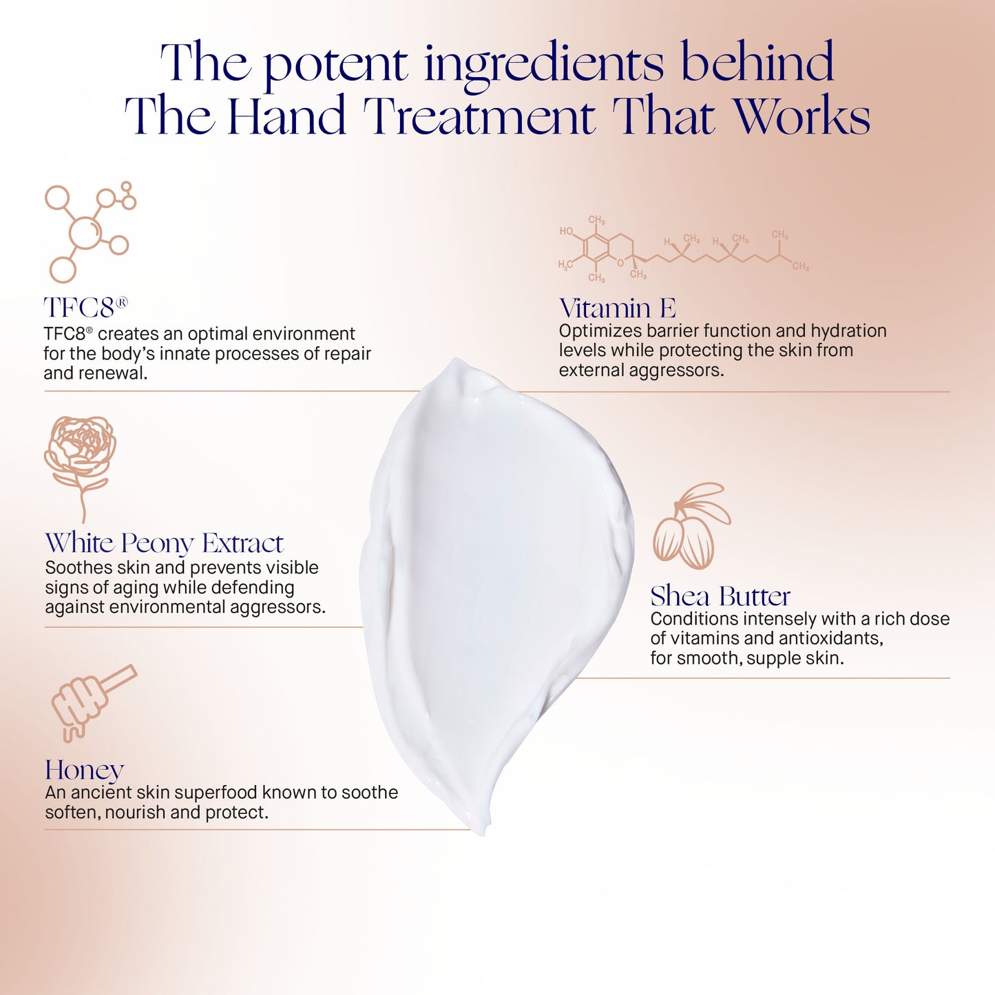 THE HAND TREATMENT
