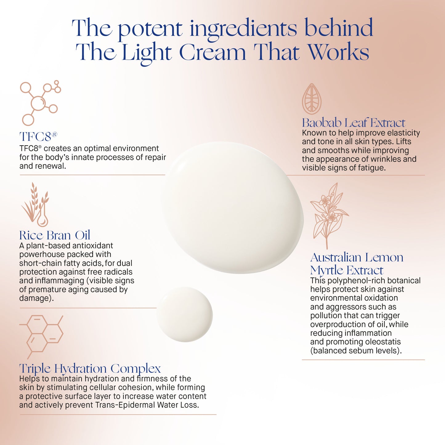 THE LIGHT CREAM - 30ml