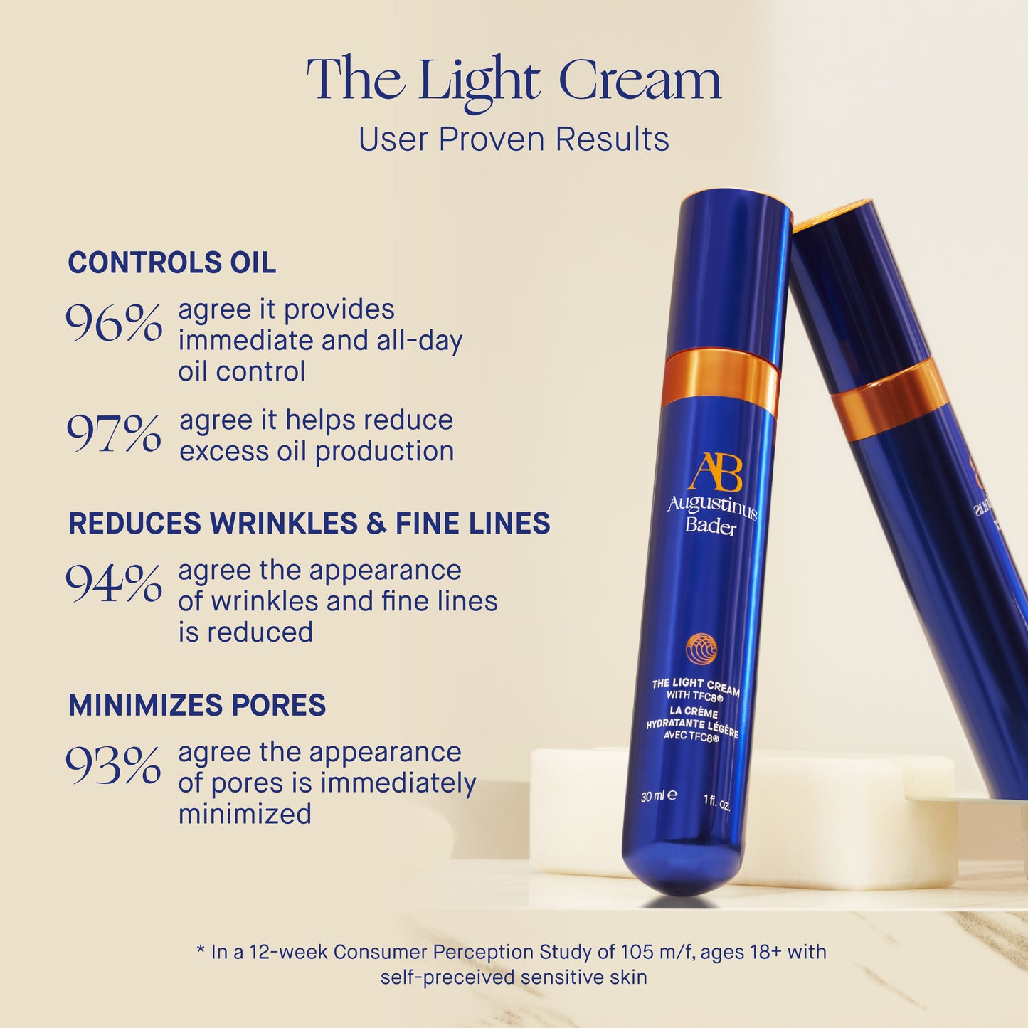 THE LIGHT CREAM - 30ml