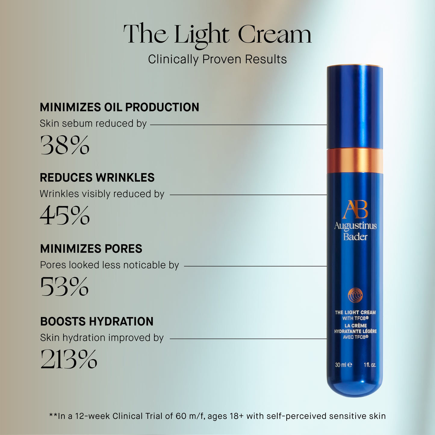 THE LIGHT CREAM - 30ml