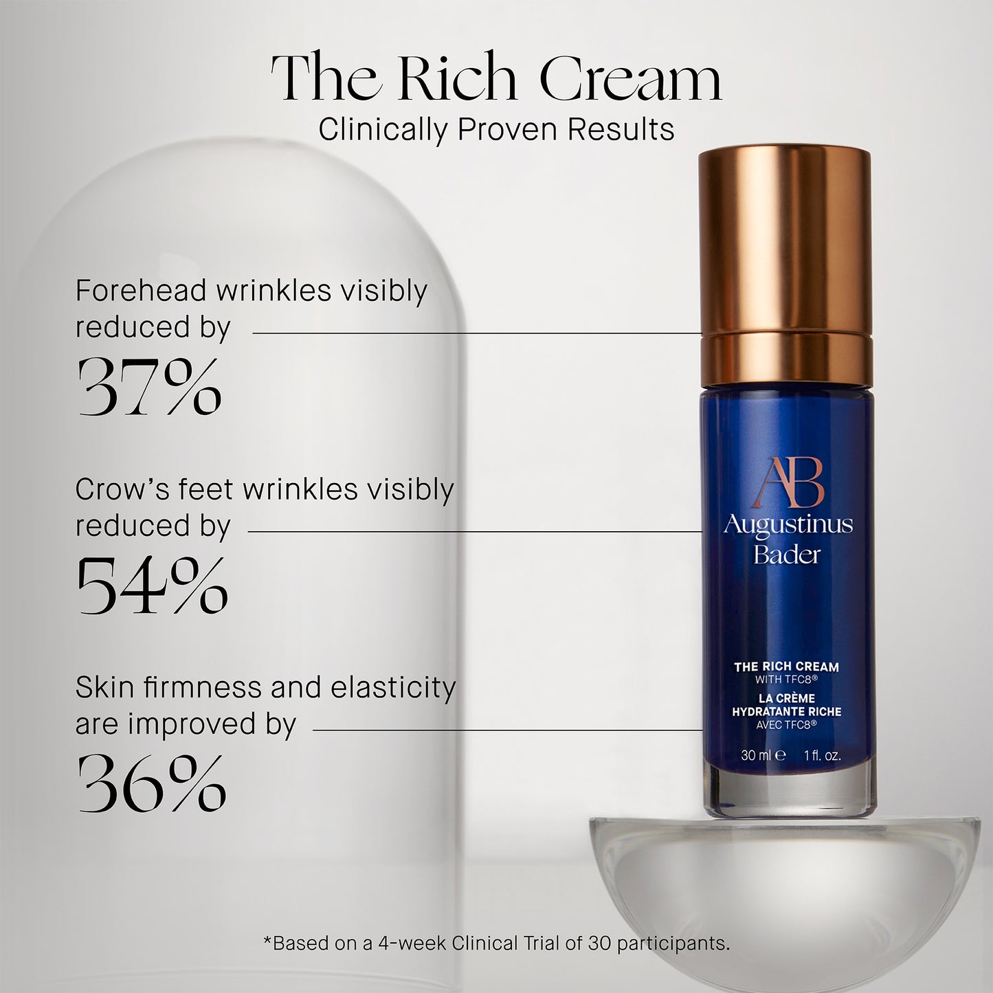 THE RICH CREAM - 30ml