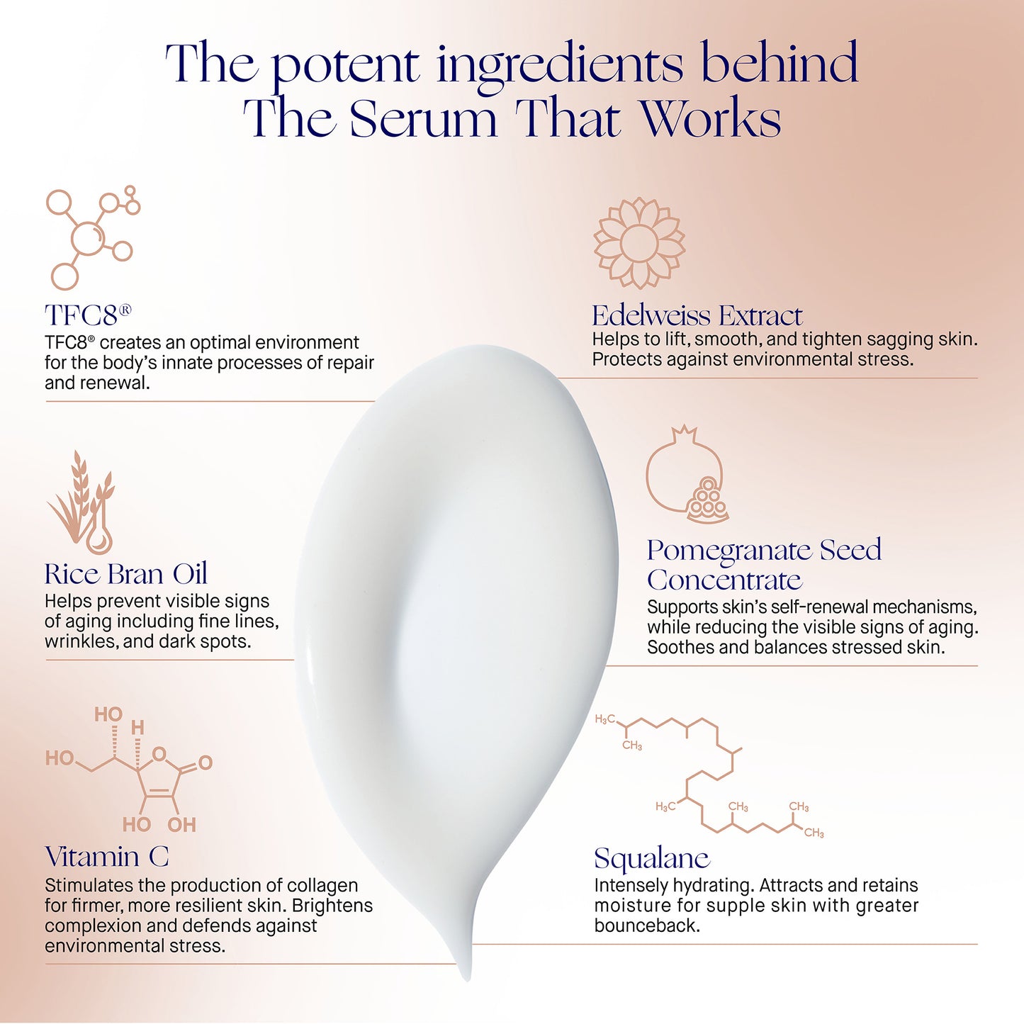 THE SERUM FULL SET - 30ml