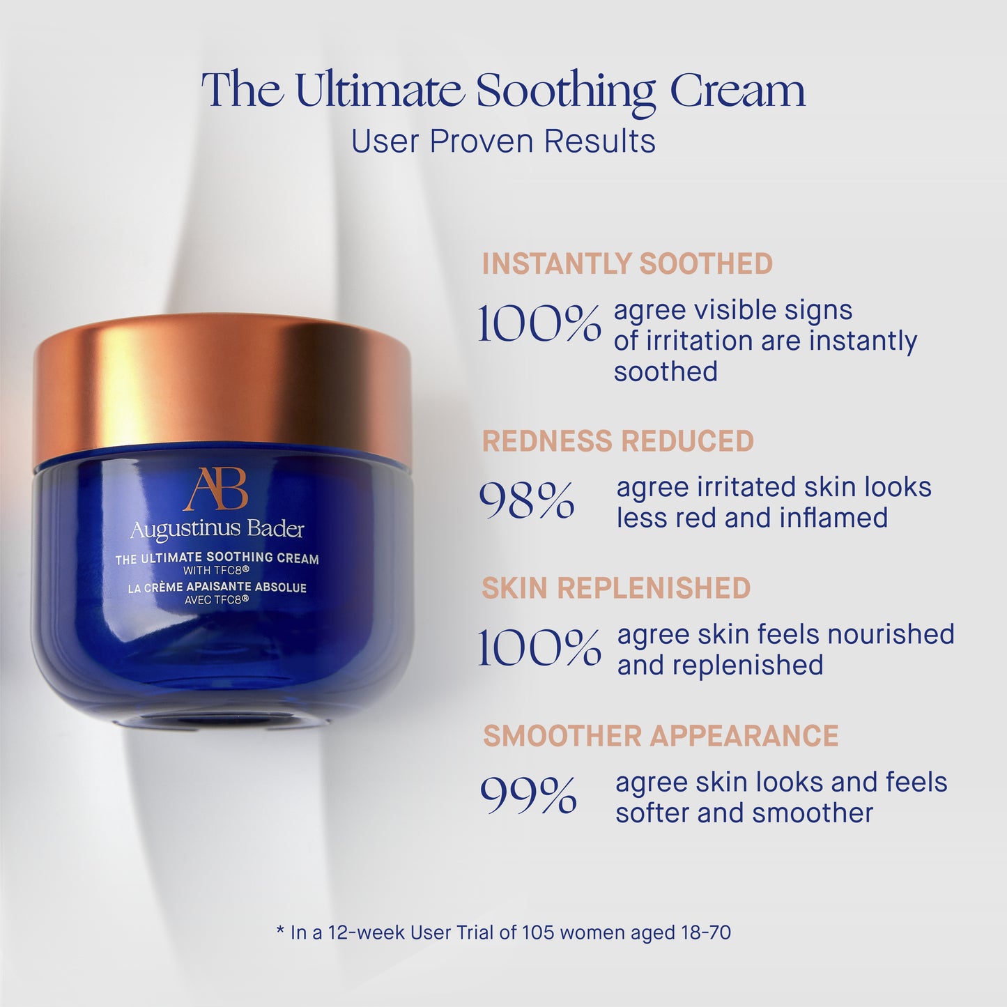 THE ULTIMATE SOOTHING CREAM