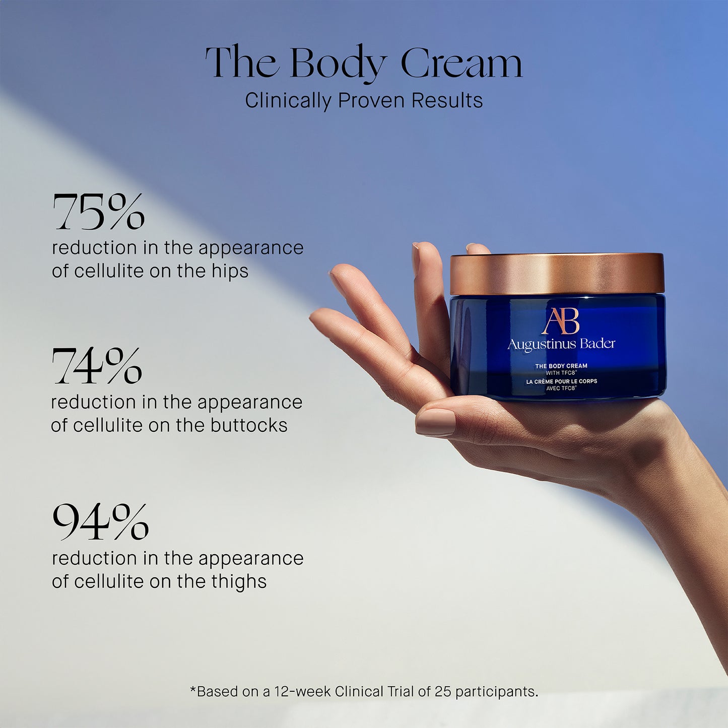 THE BODY CREAM - 200ml
