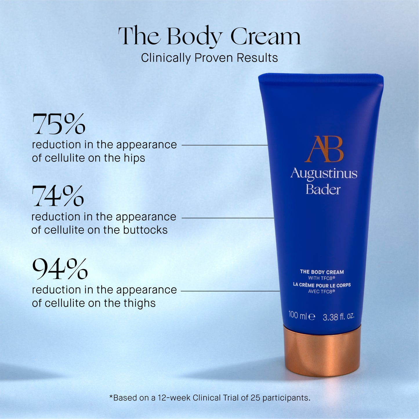 THE BODY CREAM - 100ml