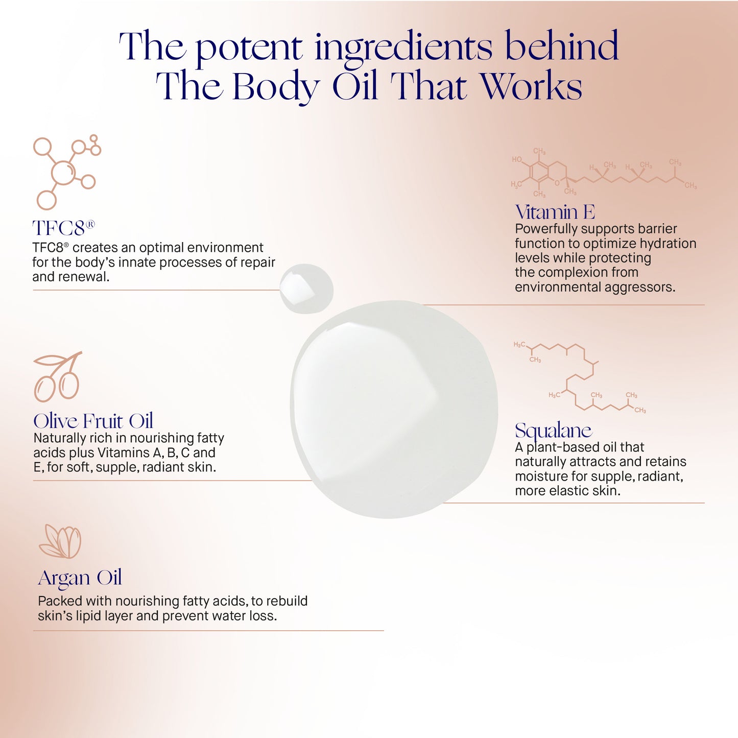 THE BODY OIL - 100ml